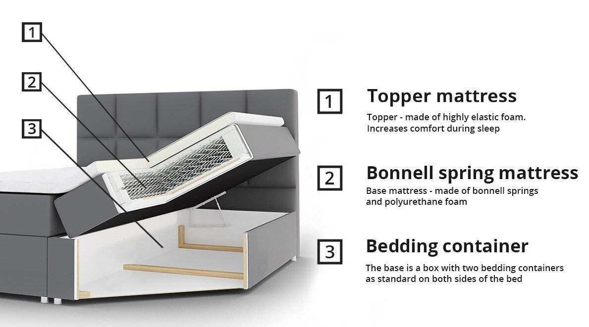 Lit boxspring Comfivo Osculum I (Polo 894)