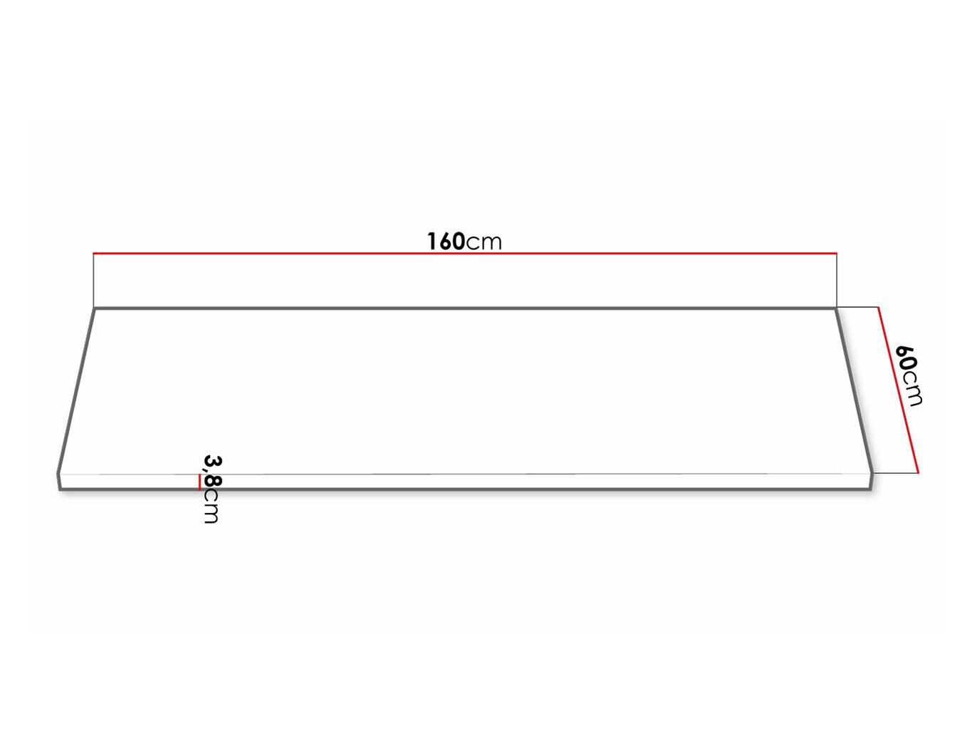 Plan de travail Retro 101