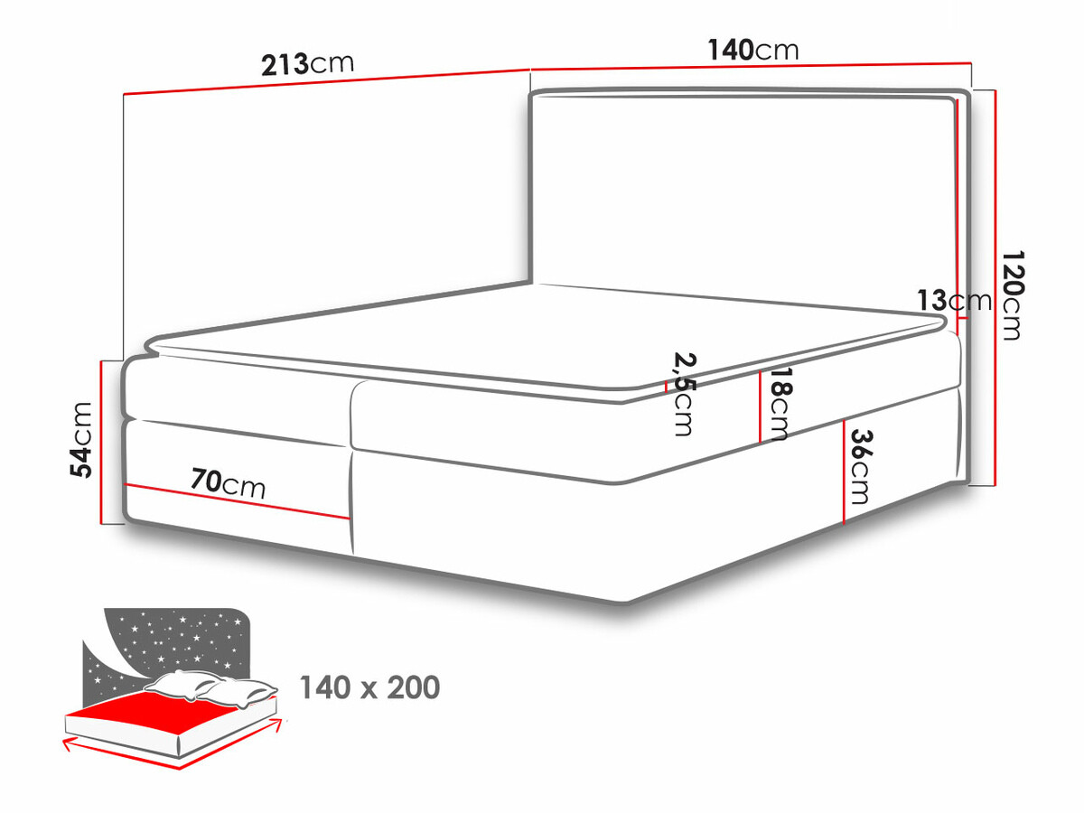 Lit boxspring Butyrum (Muna 19)
