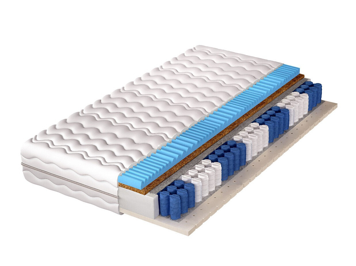 Matelas Serena