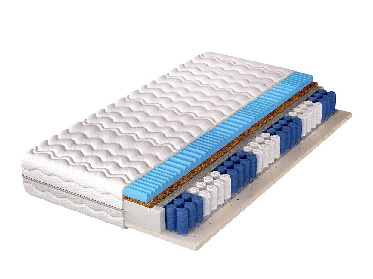 Matelas Serena