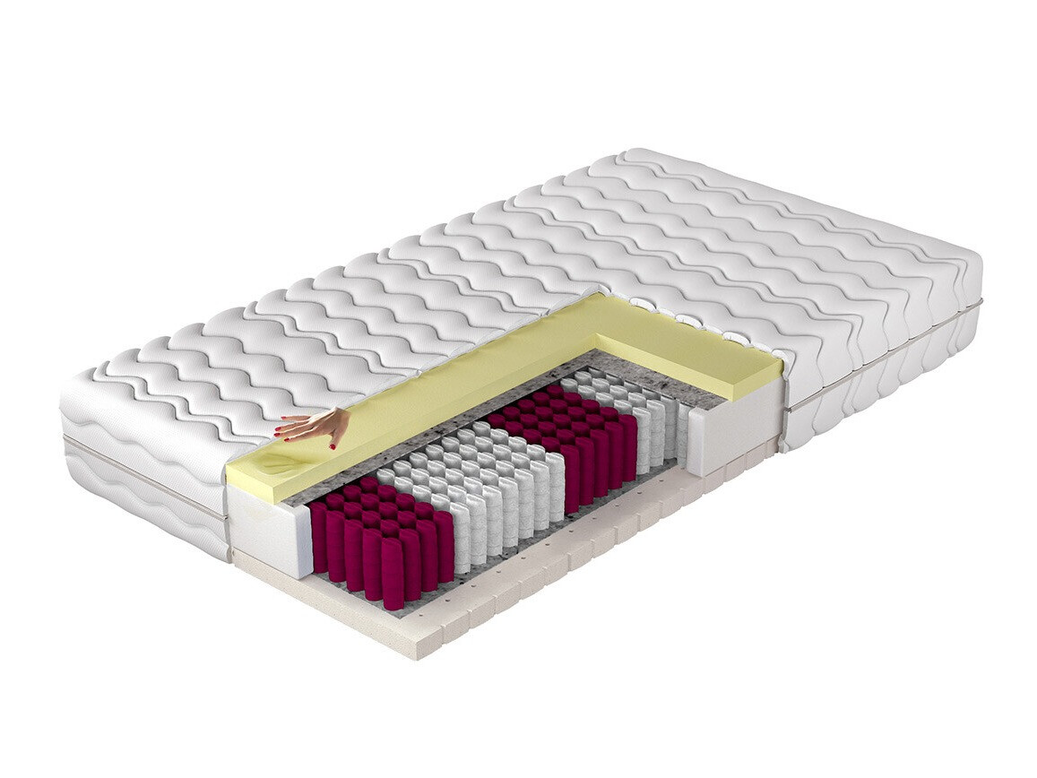 Matelas Soner