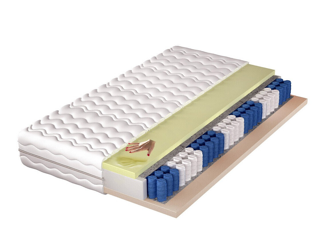 Matelas Splendal