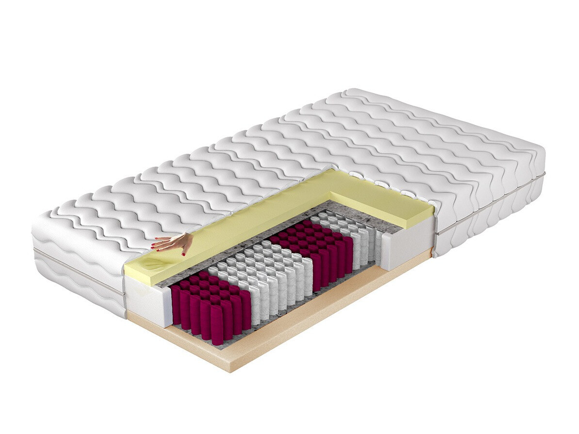 Matelas Structis