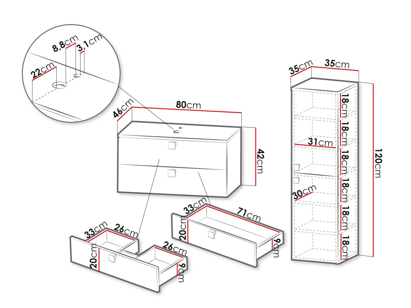 Ensemble de salle de bain Panium (Blanc)