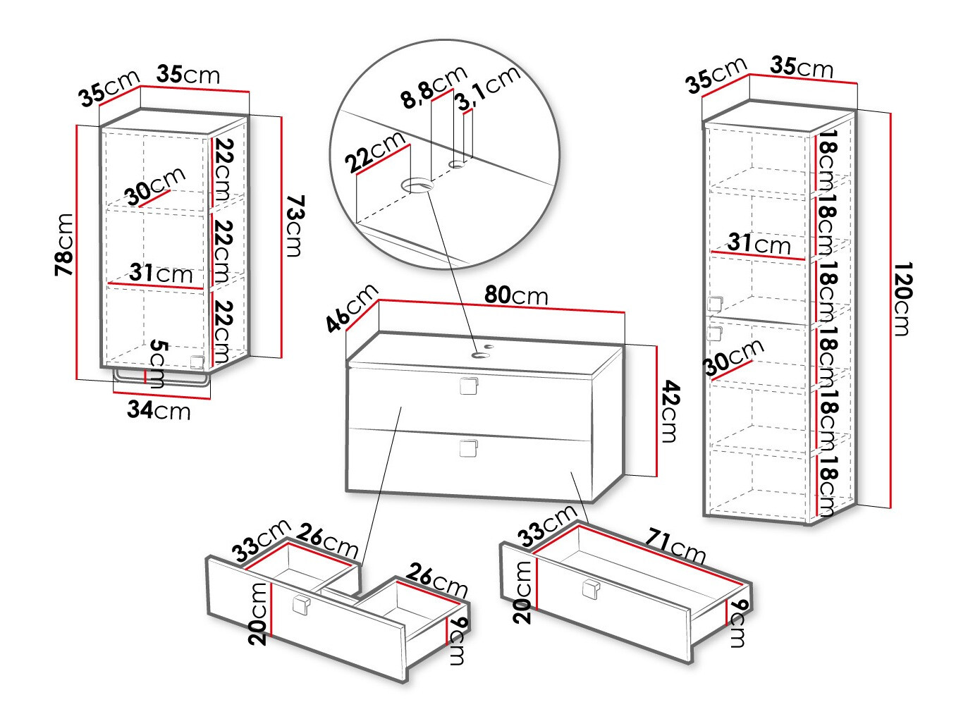 Ensemble de salle de bain Panium II (Blanc)