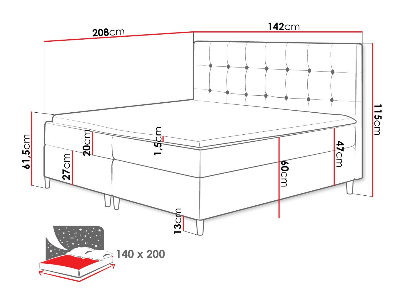 Lit boxspring Caseus (Magic Velvet 2217)
