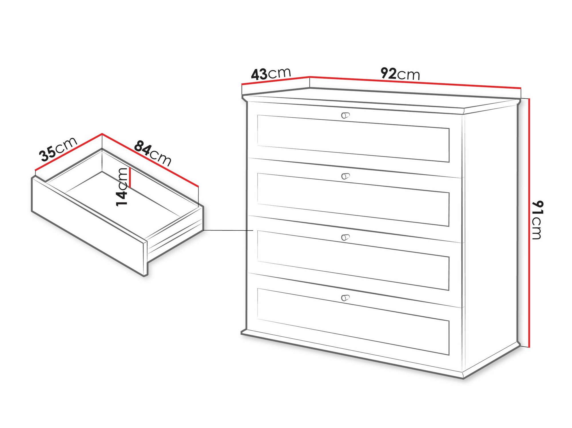 Commode Comfivo Custos