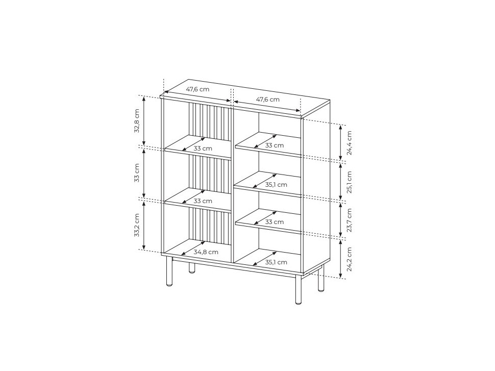 Buffet Livmave 101