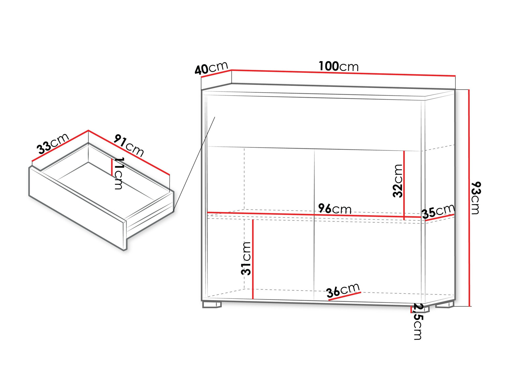 Commode Comfivo Tutela IV (Blanc)