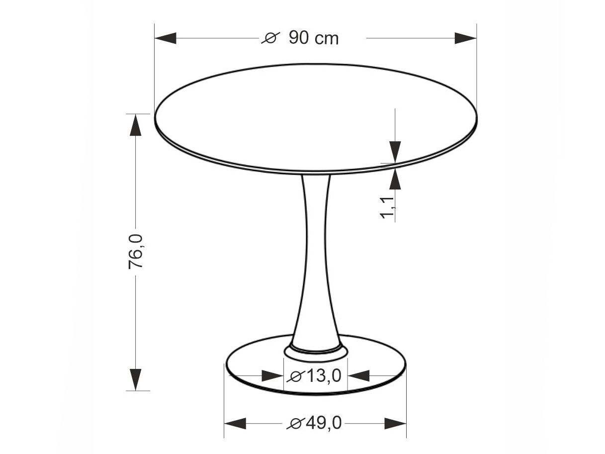 Table Houston 2030