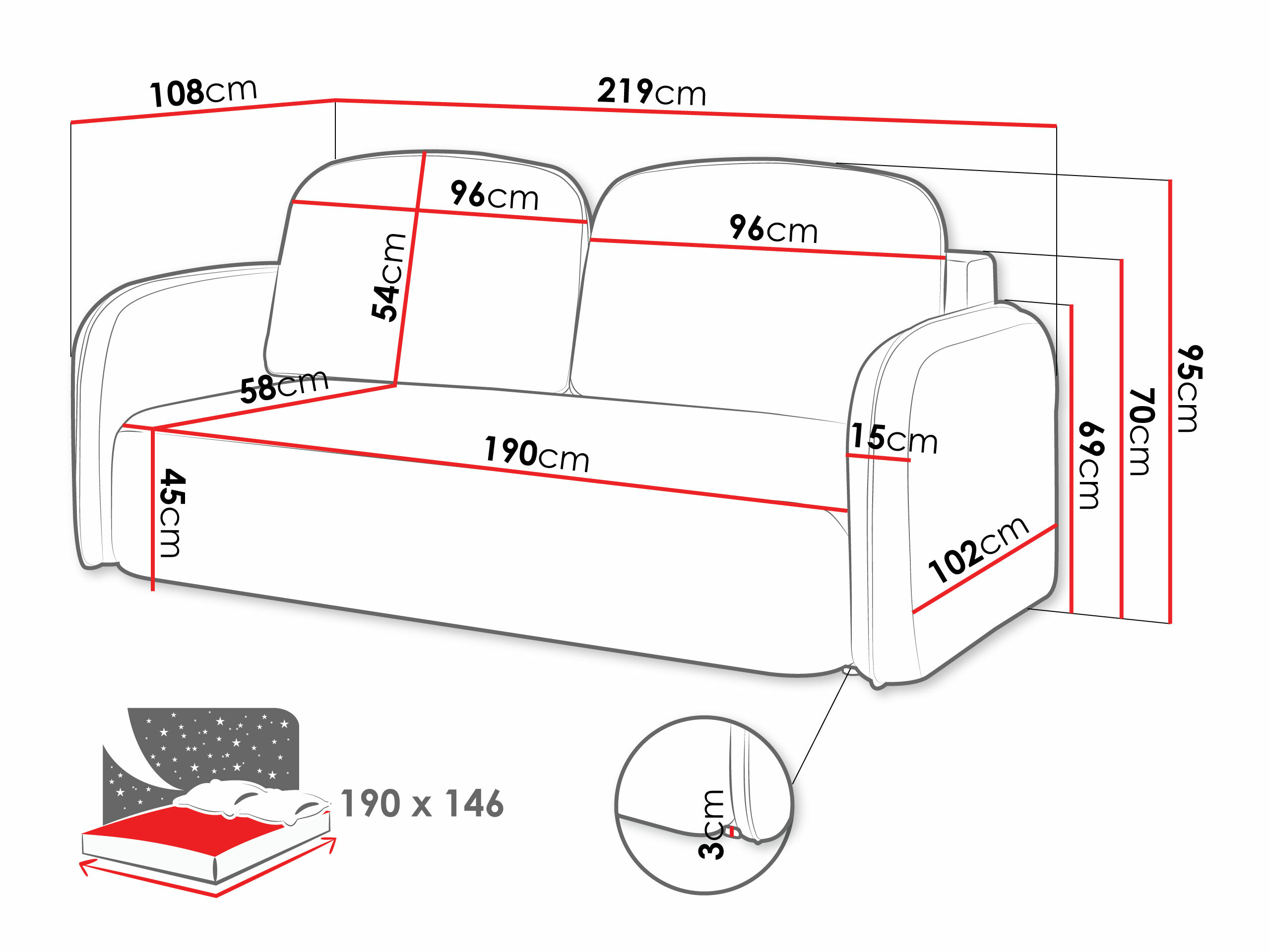 Canapé convertible ComfiDream 198 (Cremona 52)