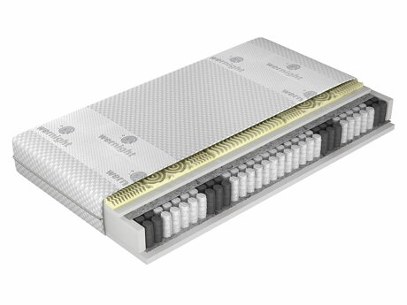 Matelas Indiana 132