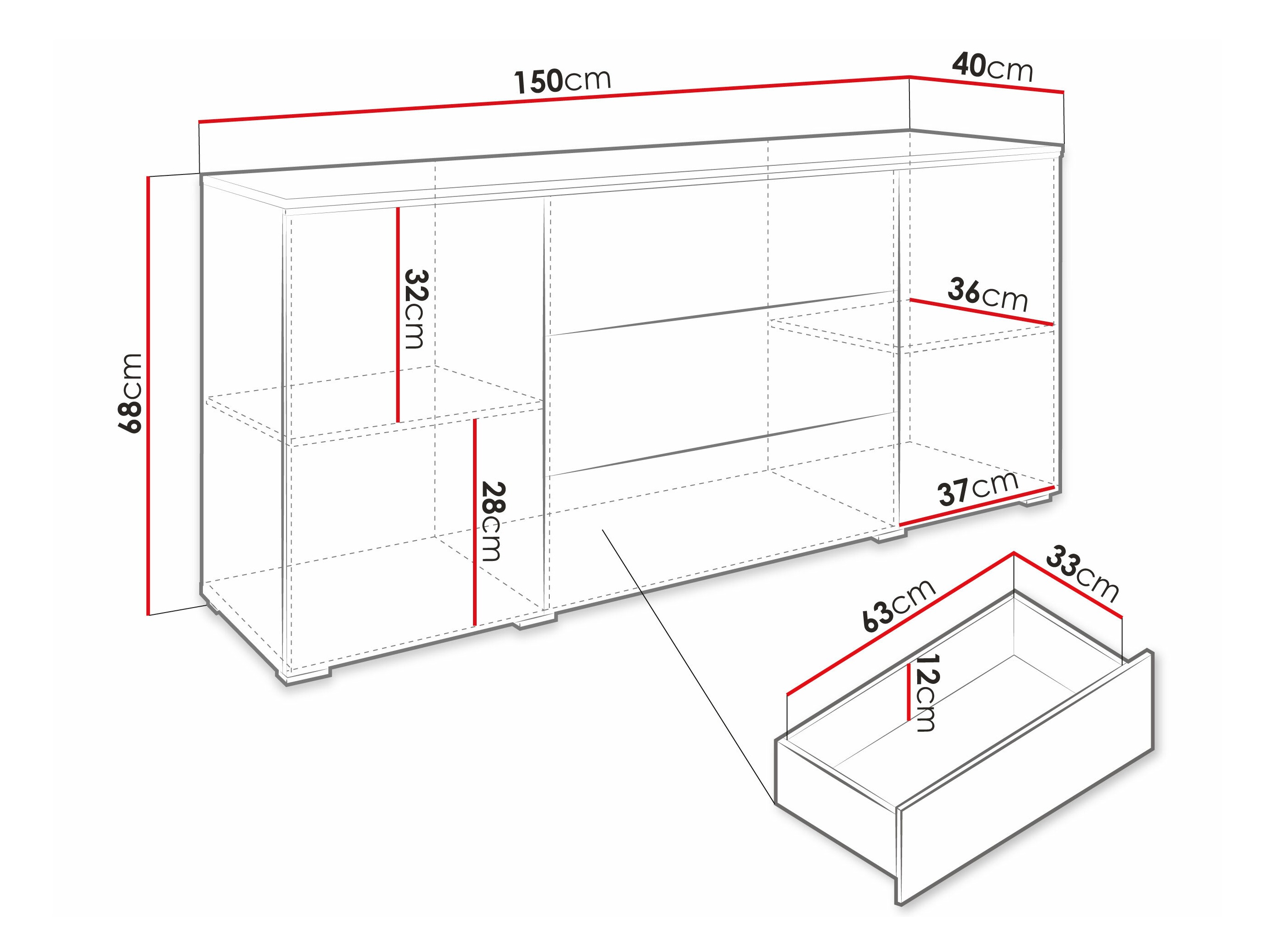 Commode Sarasota 142 (Béton + Blanc brillant)