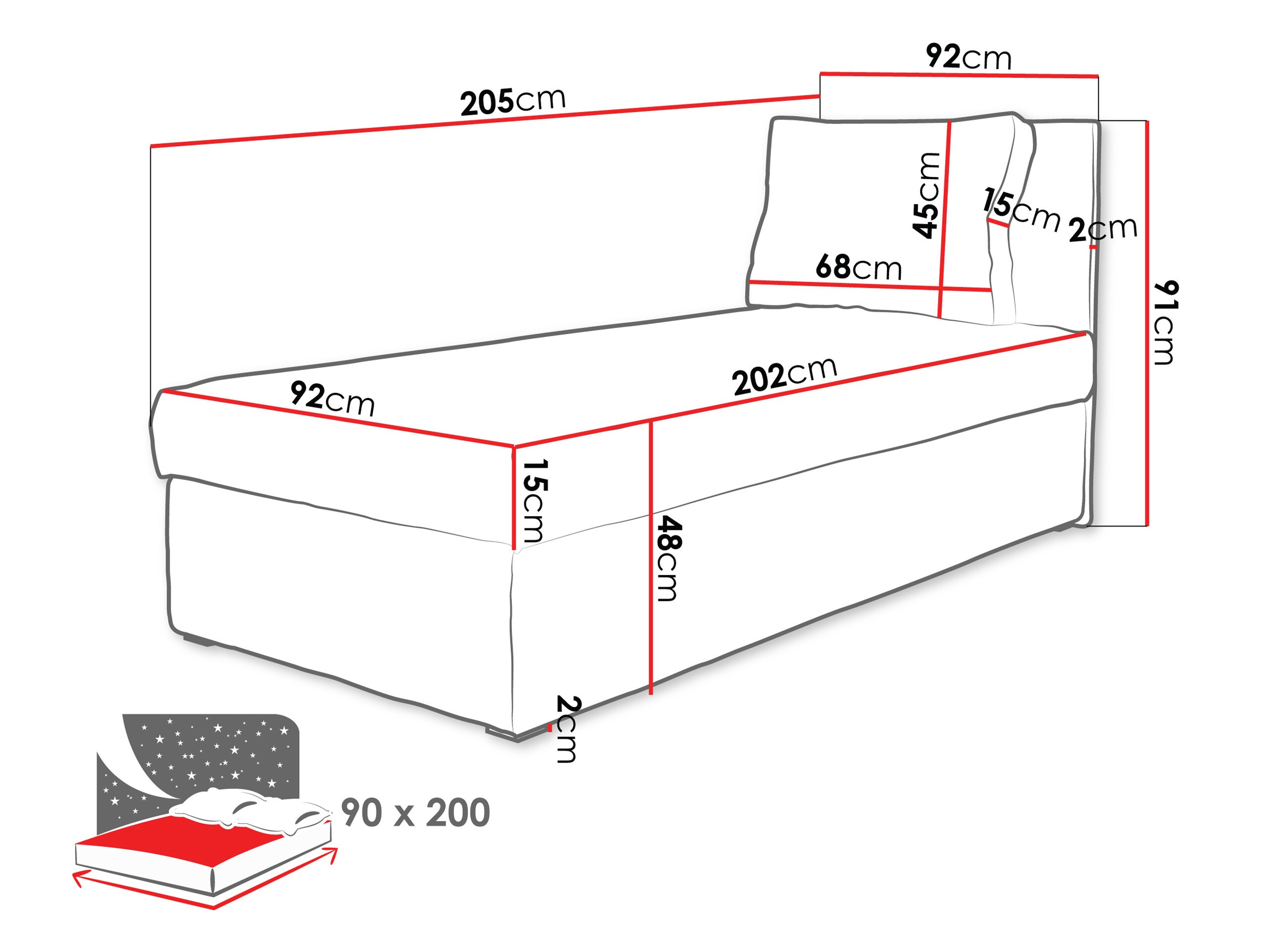 Lit Apium (Poso 110)