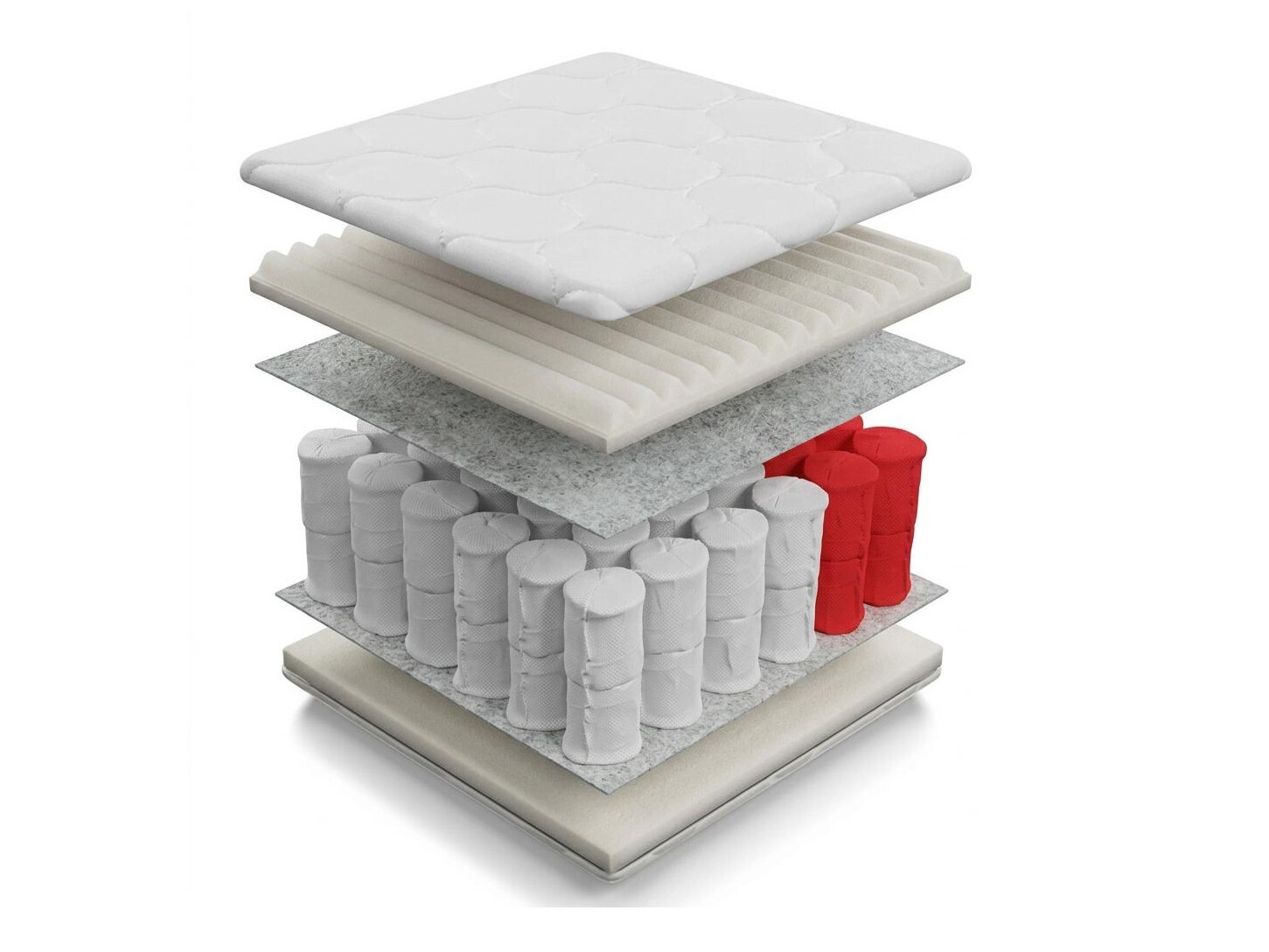 Matelas ComfiDream Clarlen