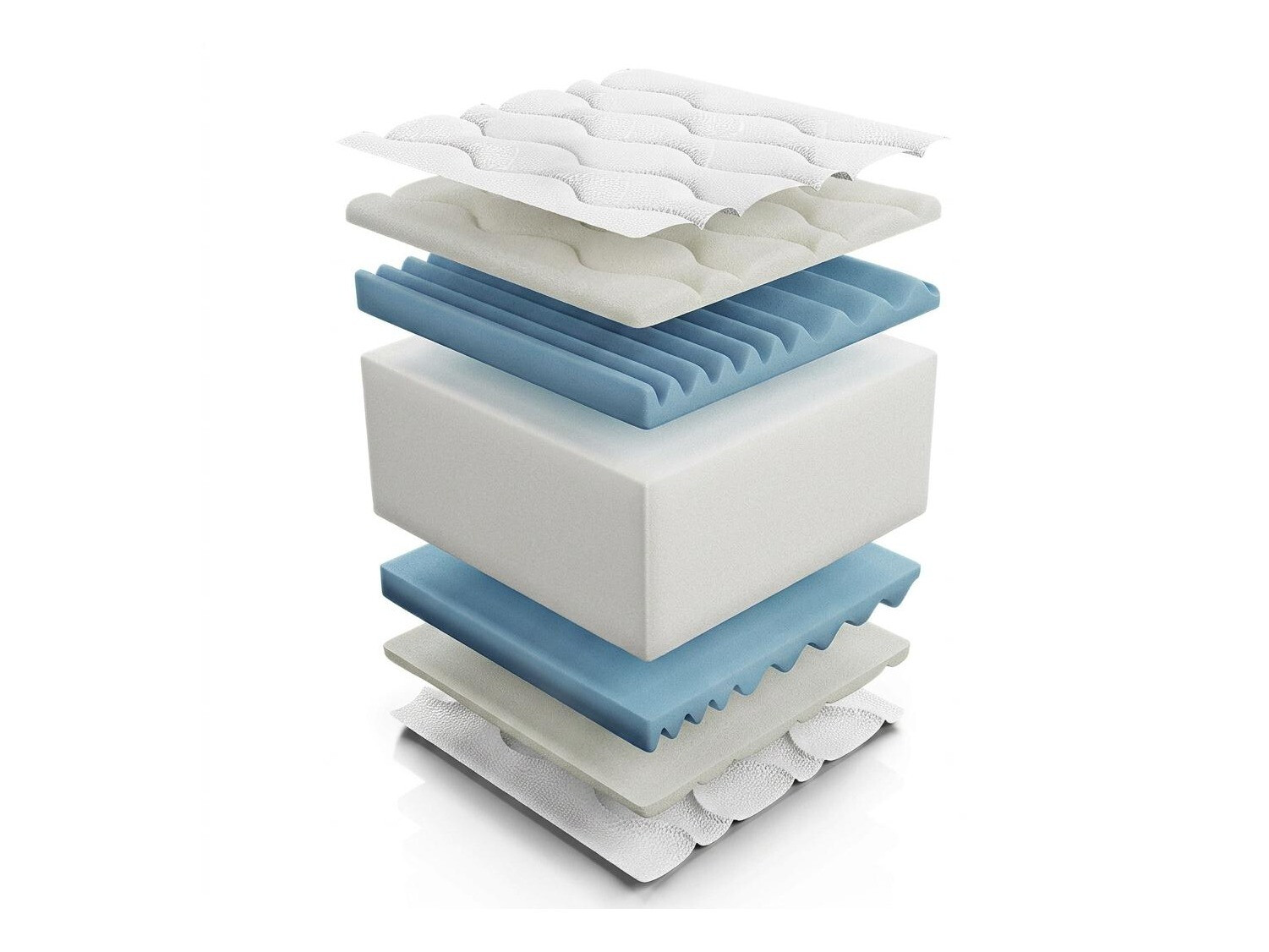 Matelas ComfiDream Flexi Gel