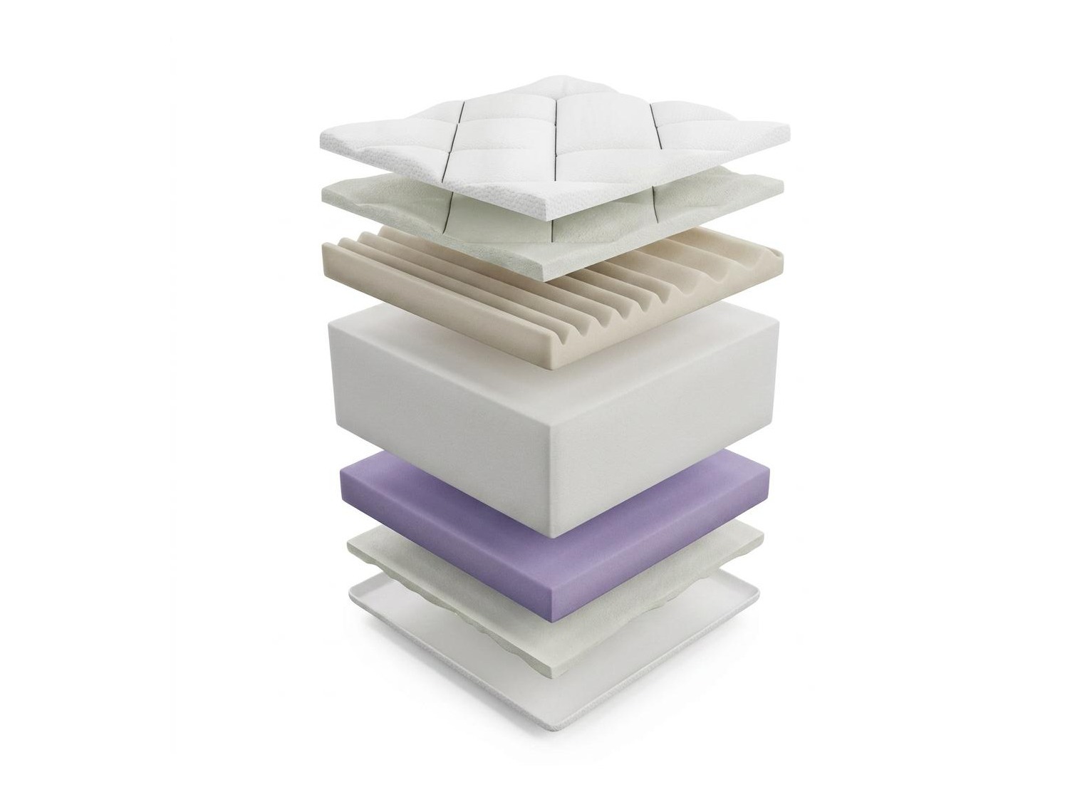 Matelas ComfiDream Ortopedic