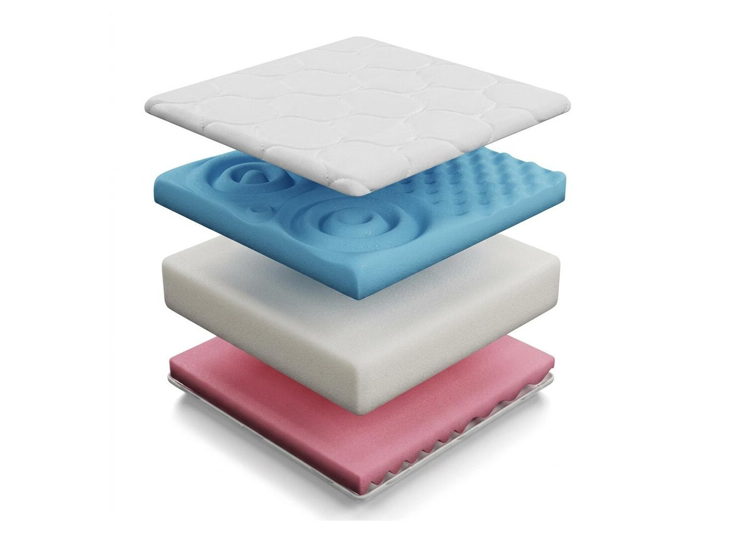 Matelas ComfiDream Profi