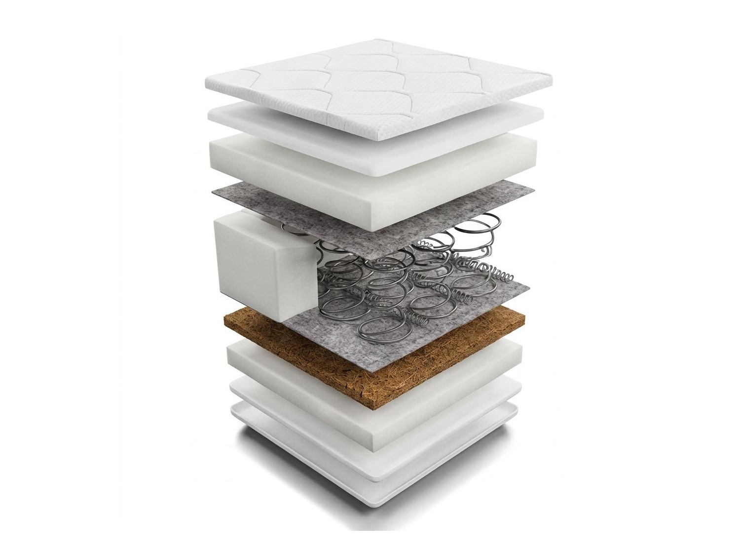 Matelas Mido Coco