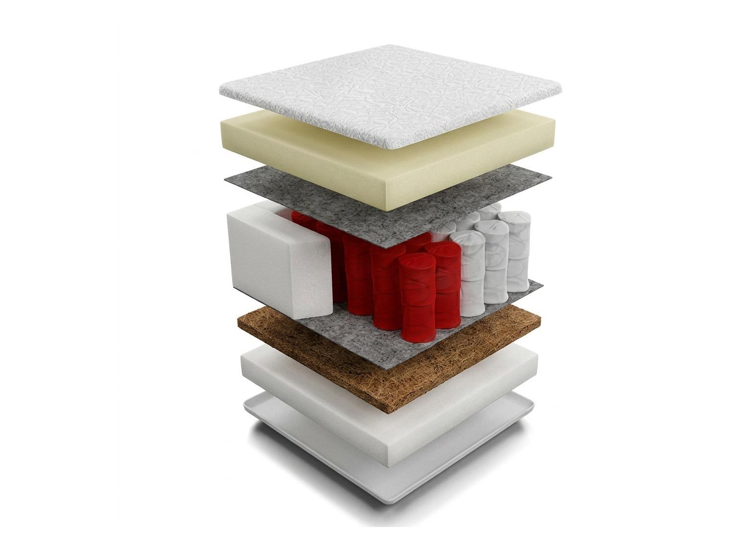 Matelas Orlean Visco