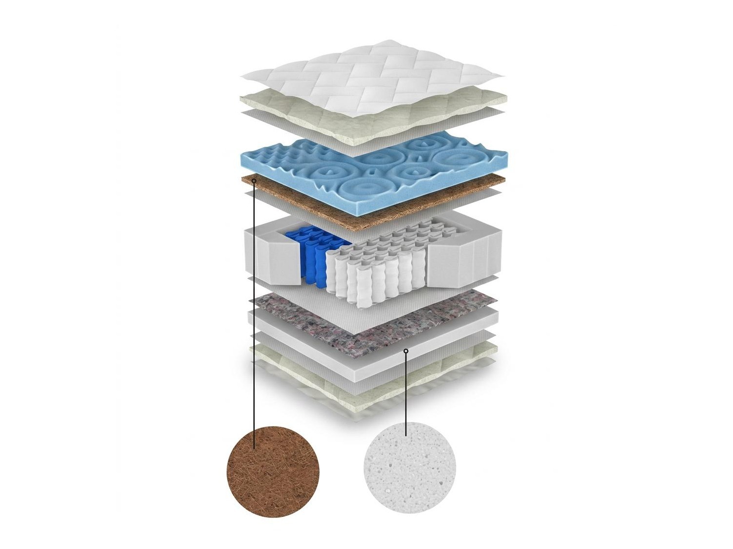 Matelas ComfiDream Blue Line Hard