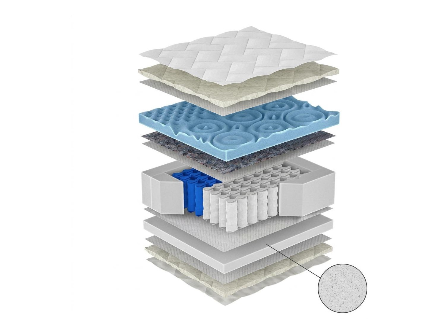 Matelas ComfiDream Blue Line