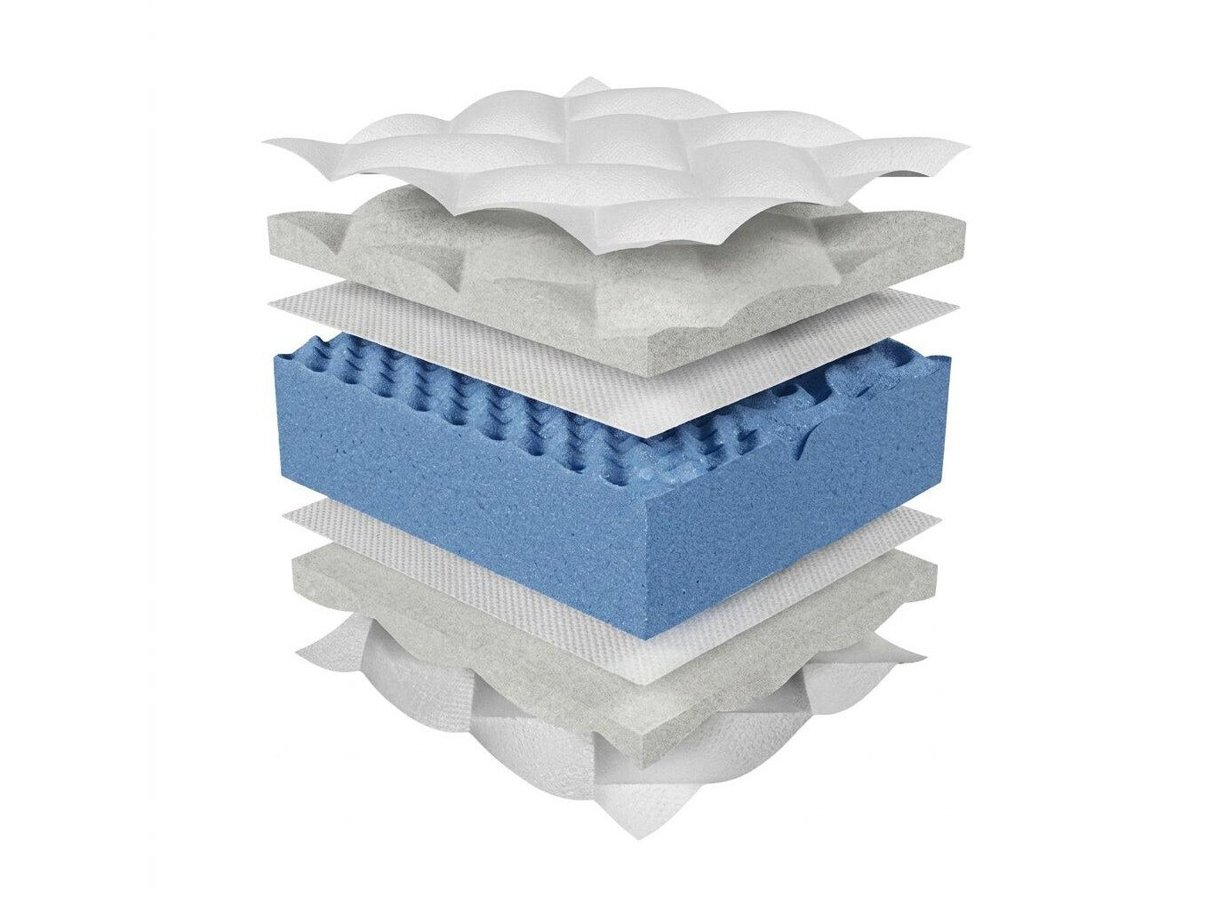 Matelas ComfiDream Blue