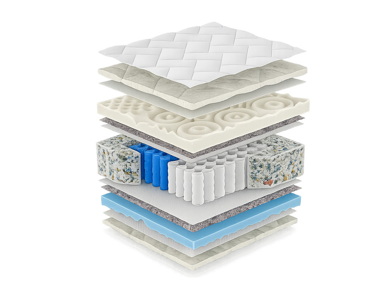 Matelas ComfiDream Lunven