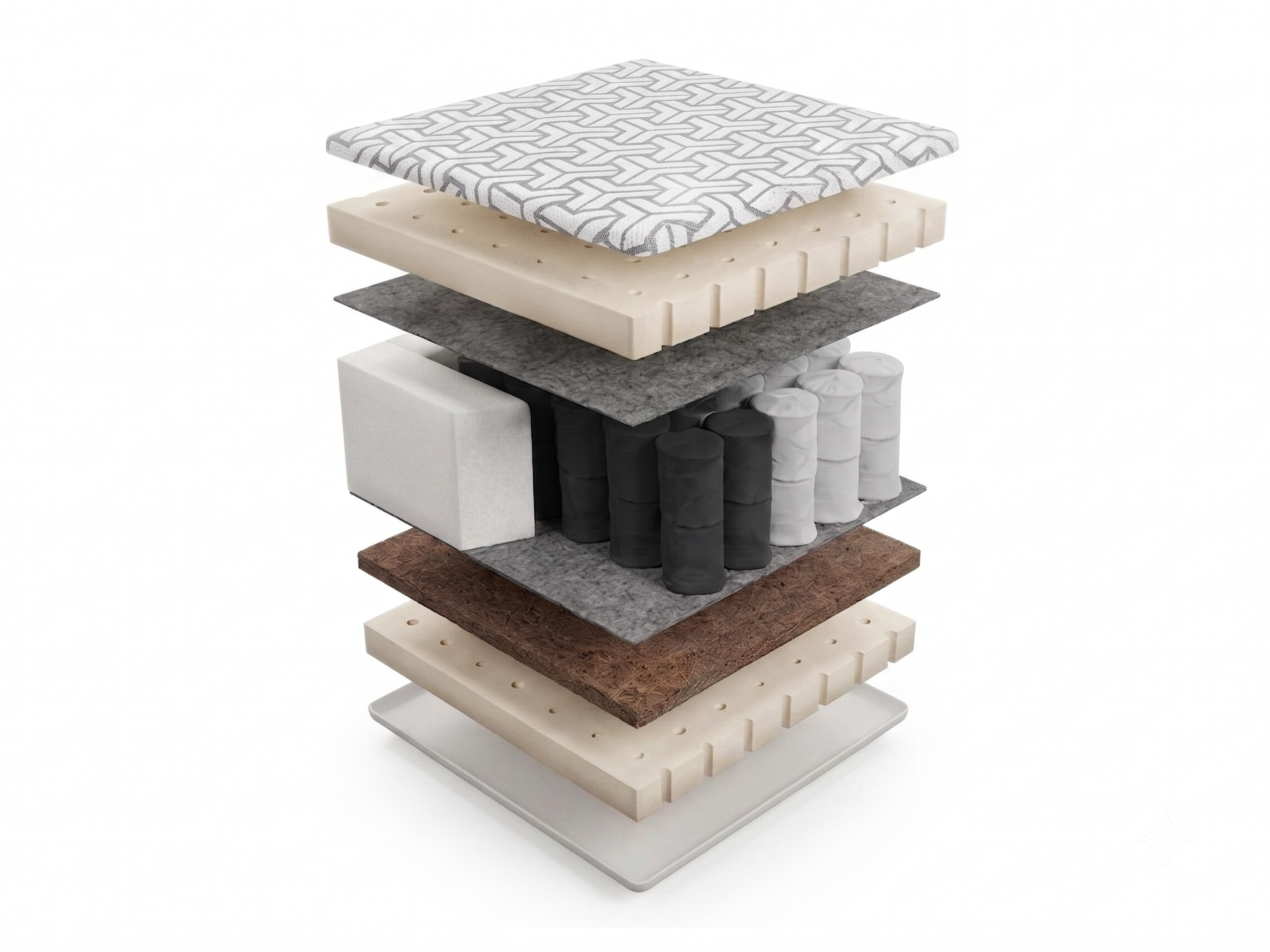 Matelas Comfort Active