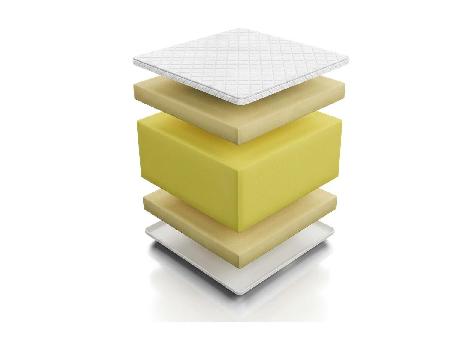 Matelas Comfort Massage
