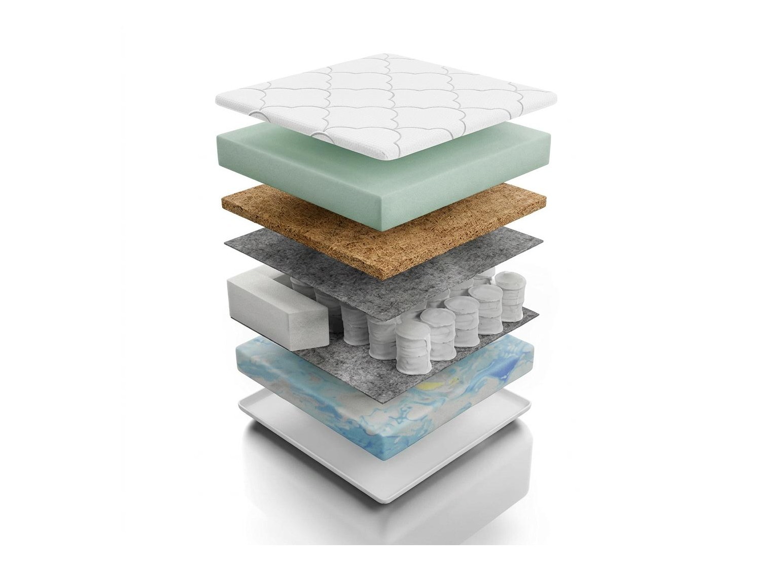 Matelas Eco I