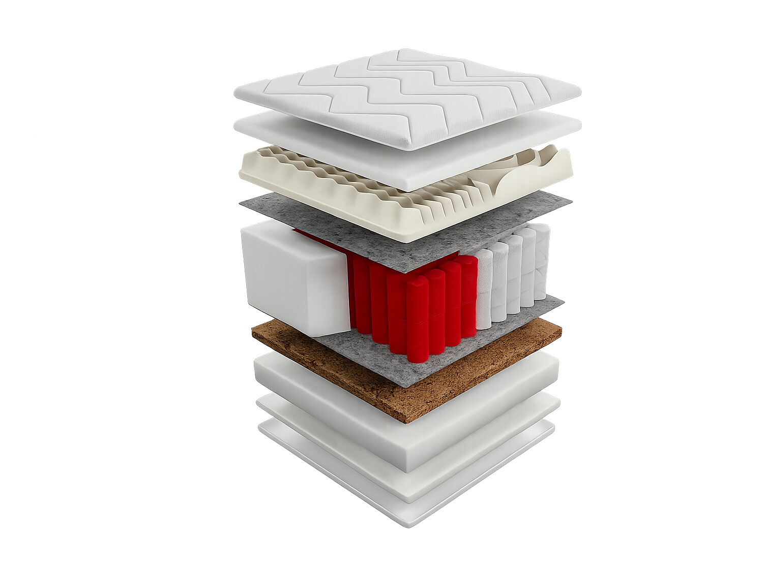 Matelas Grand Visco