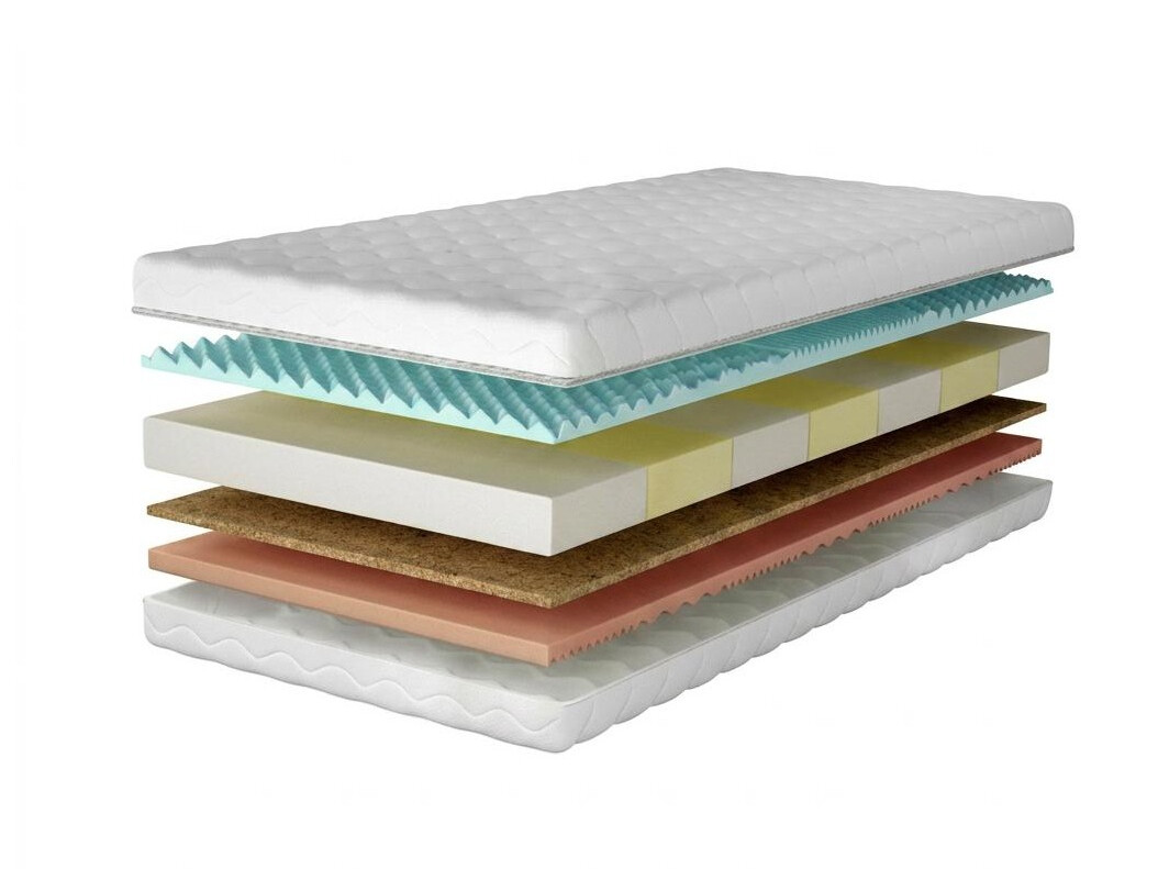 Matelas Lenis