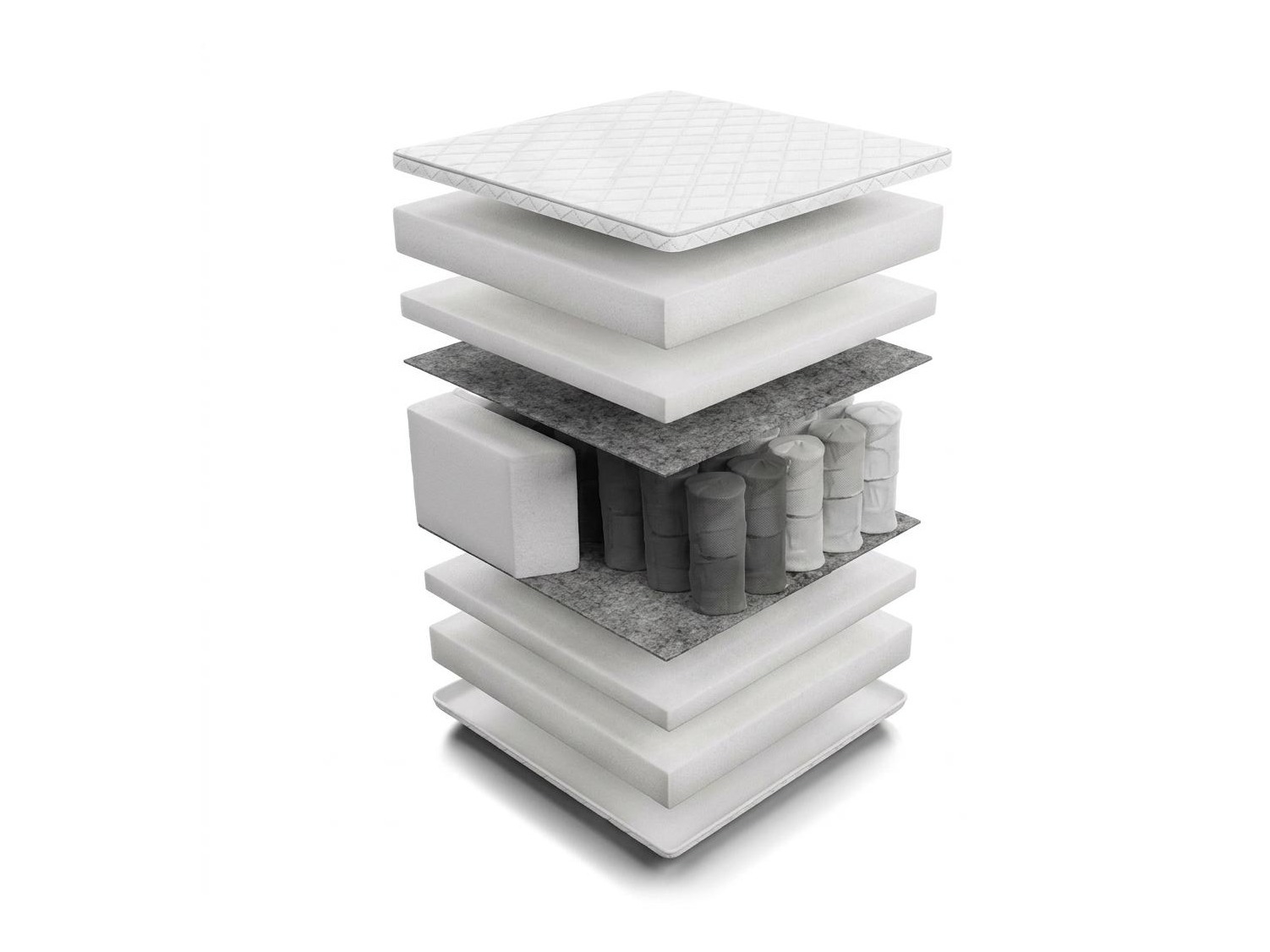Matelas Magic Cool