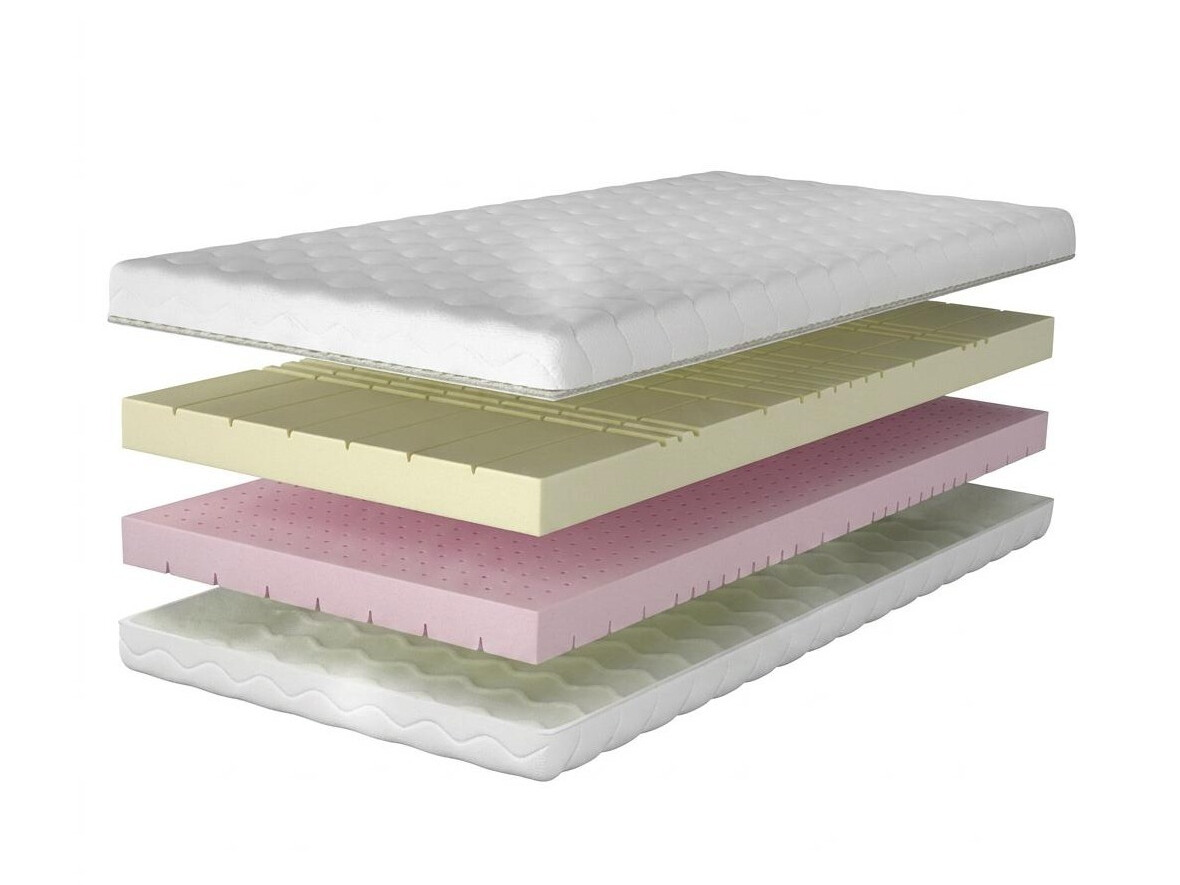 Matelas Navio