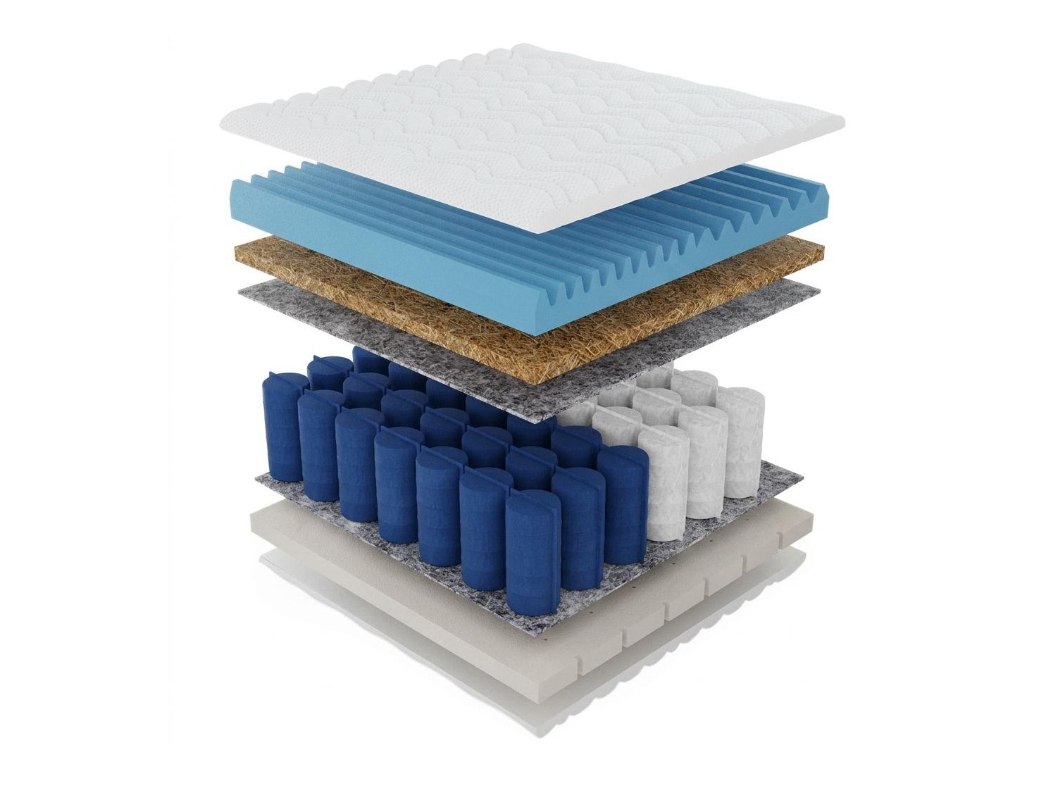 Matelas Serena