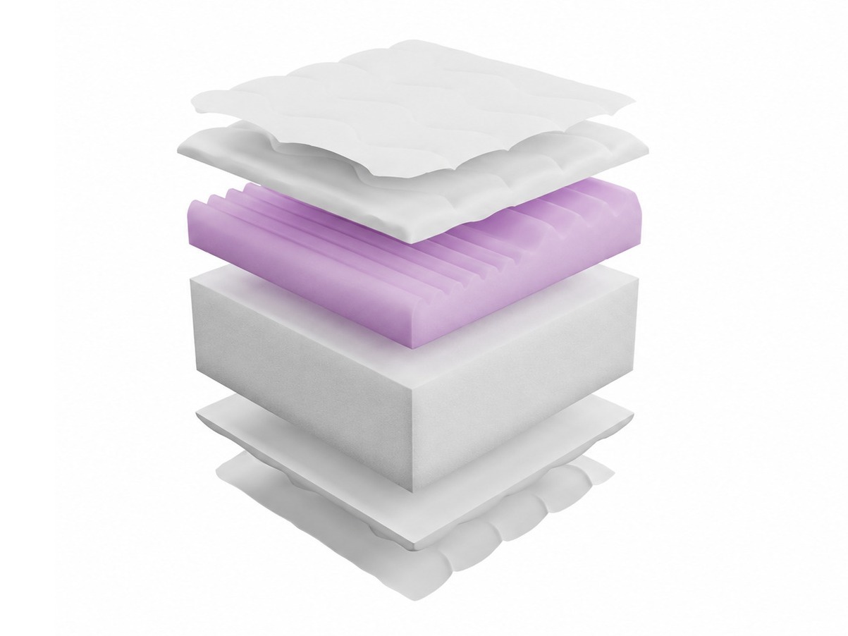 Matelas Libertal