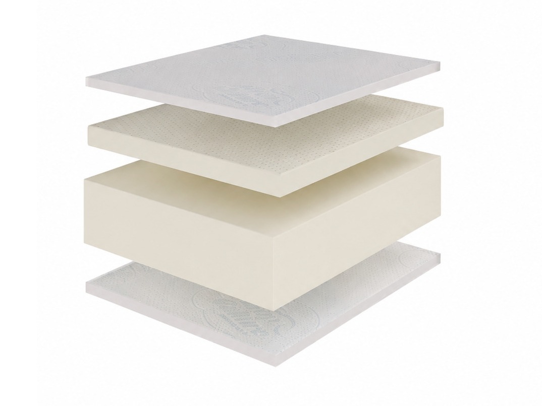 Matelas Munor