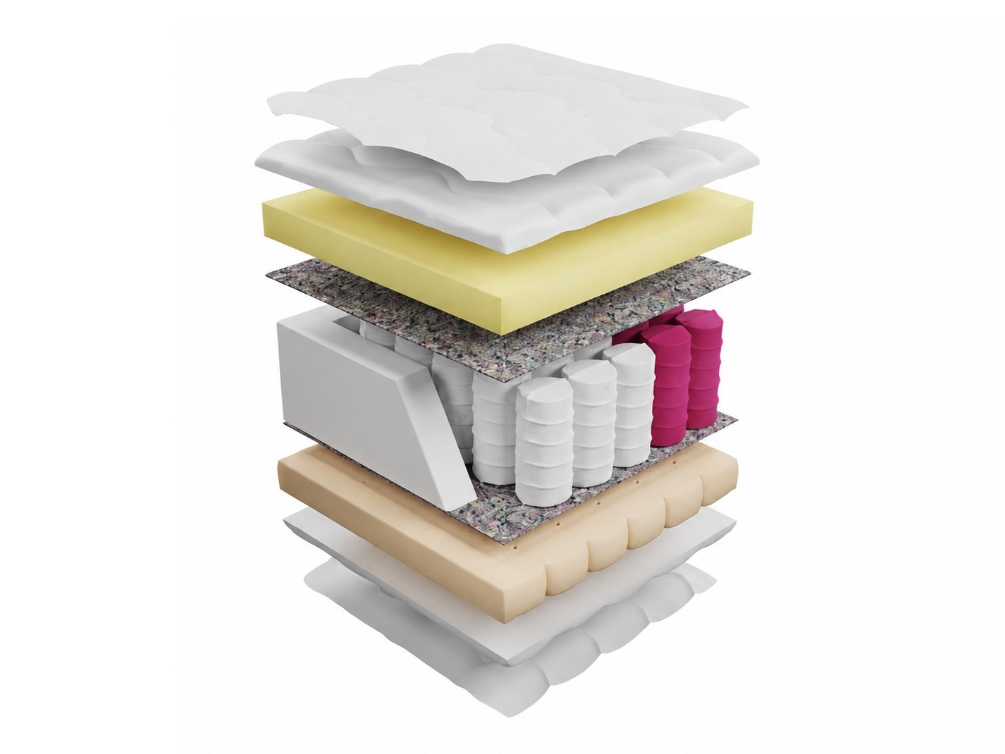 Matelas Soner