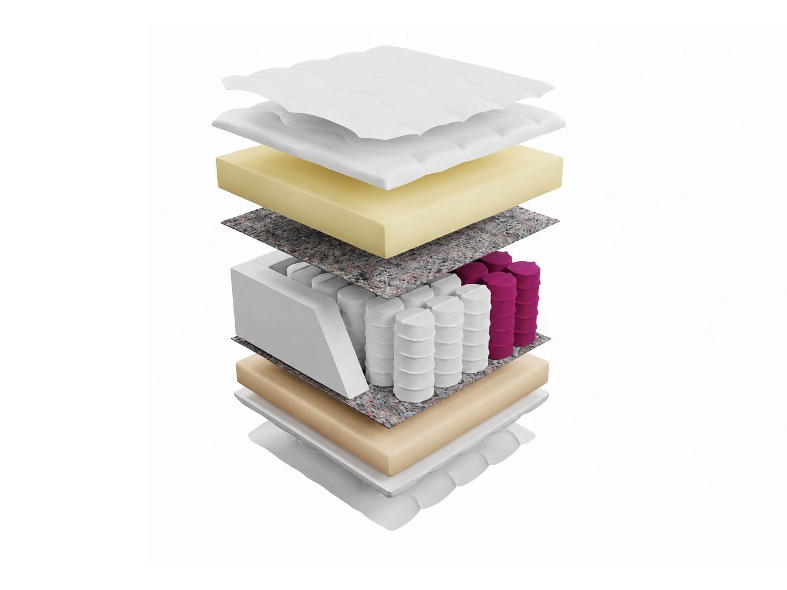 Matelas Structis