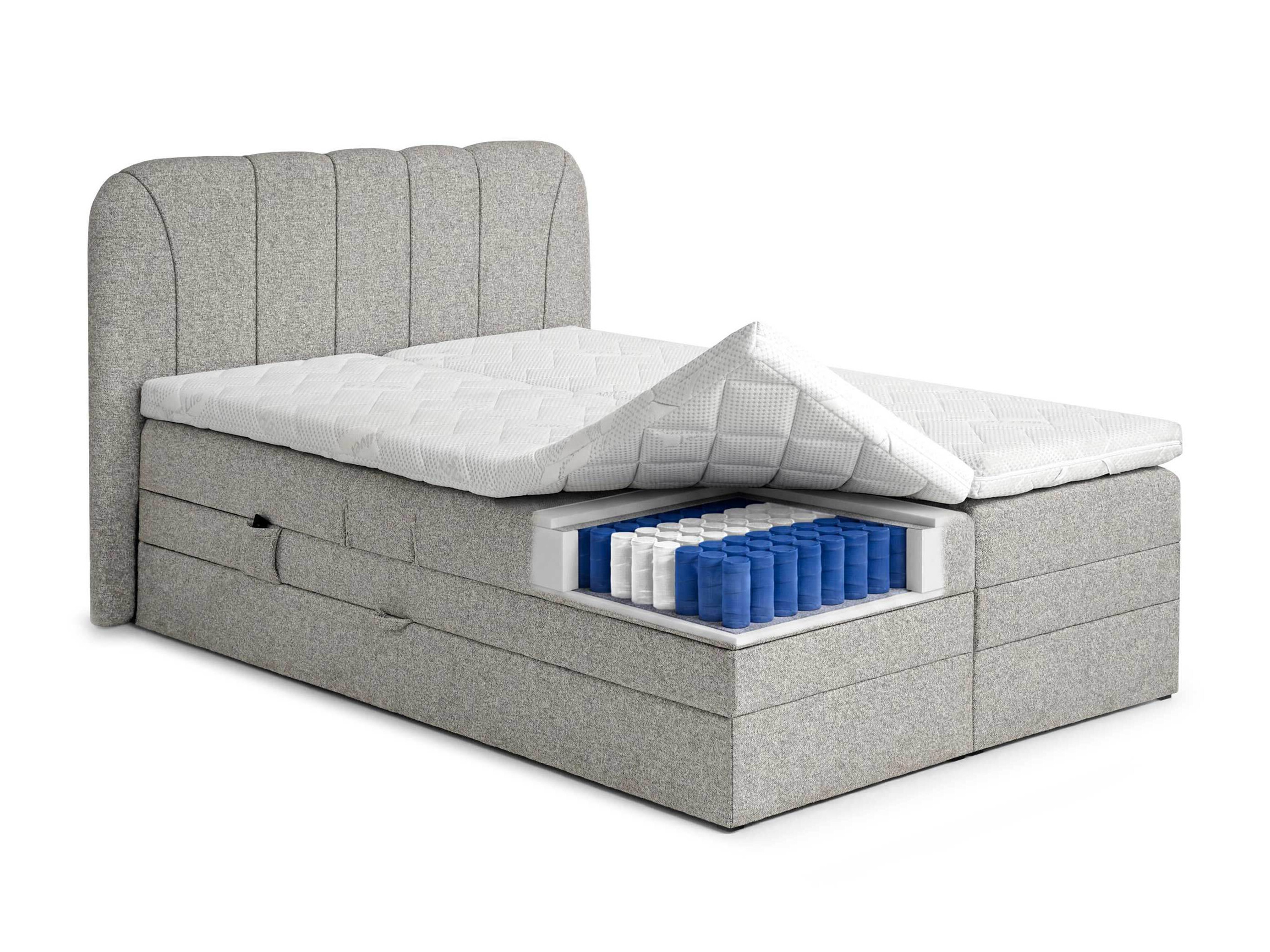 Lit boxspring Norman 127 (Gris)