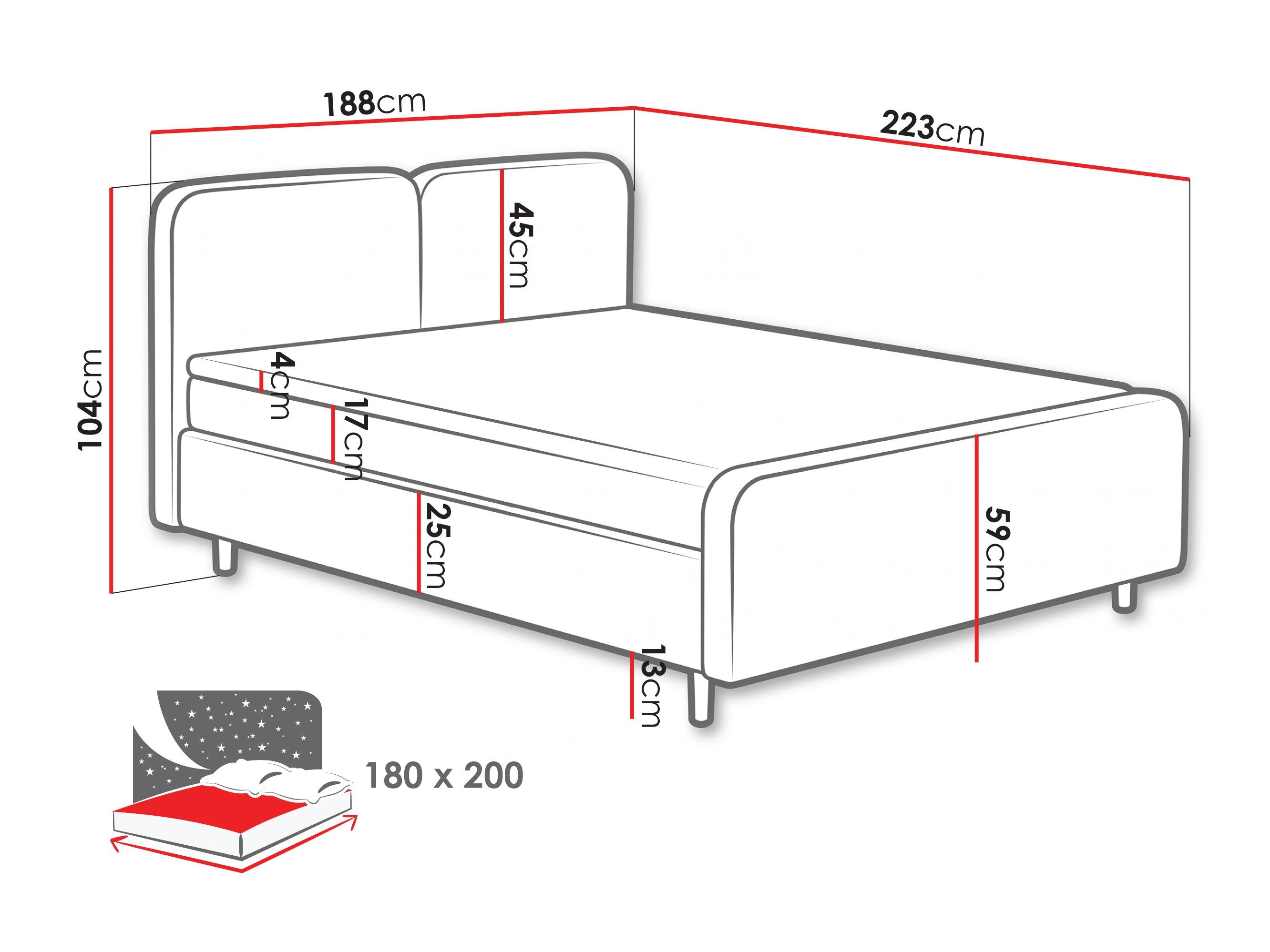 Lit boxspring Margate 130 (Tilia 86)